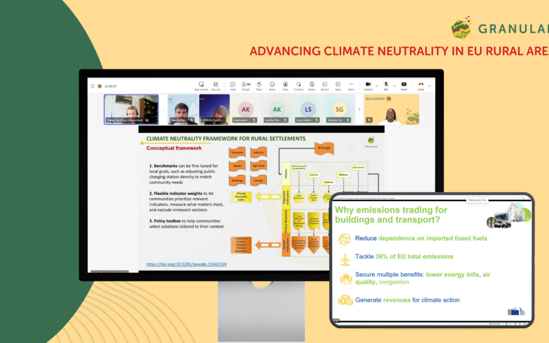 Climate neutrality in EU rural areas:  from measurement to action